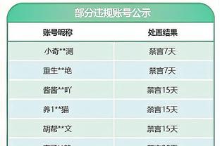 Shams：所有球队密切关注猛龙 乌杰里预计会在截止日前评估球队